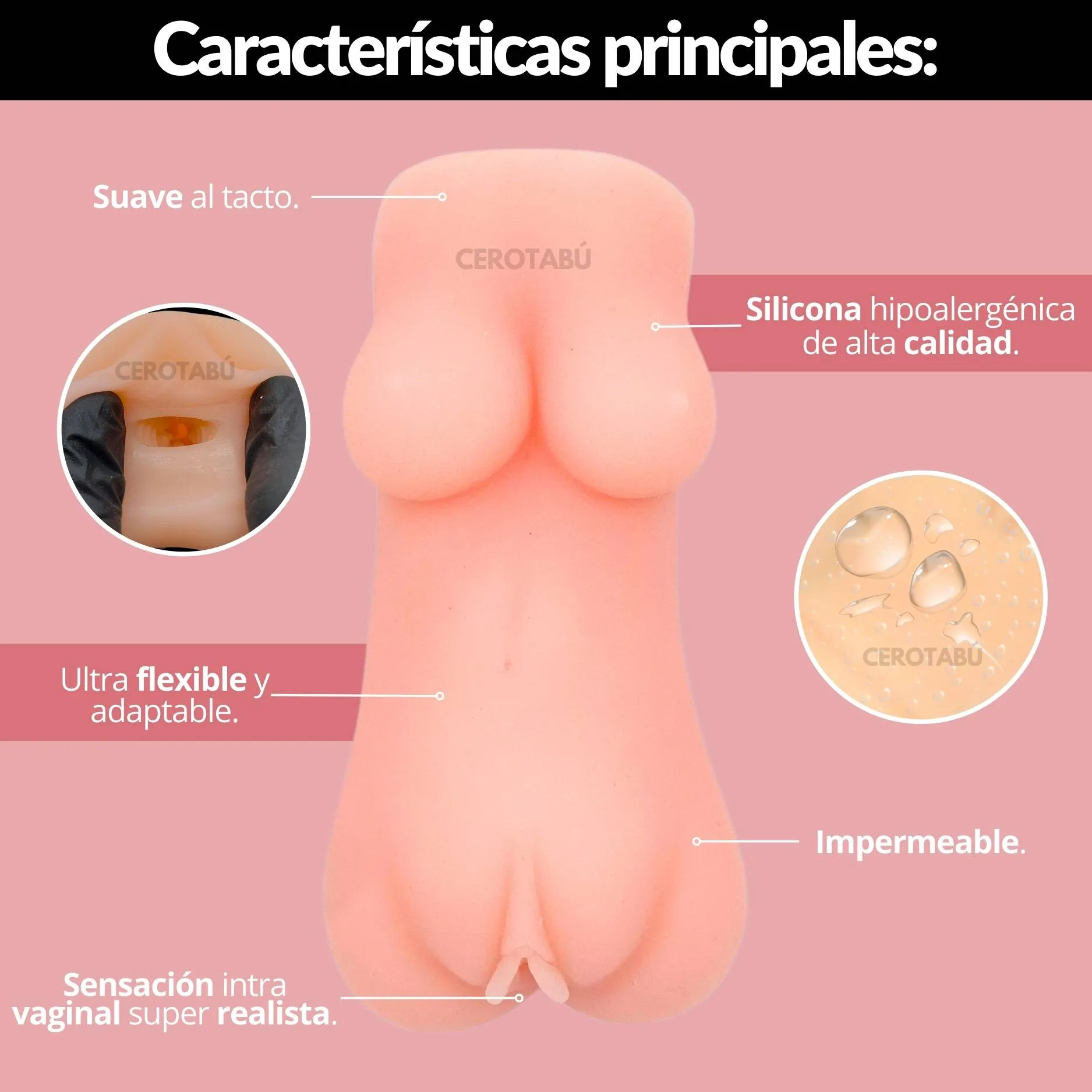 Masturbador Masculino Vagina Realista Texturizada Juguete Sexual