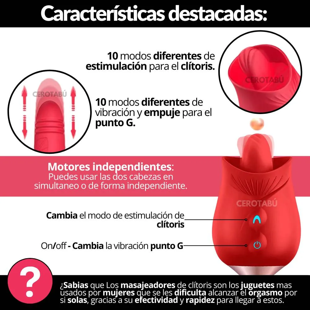 Vibrador Rosa Consolador Punto G Y Clítoris Juguete Sexual 