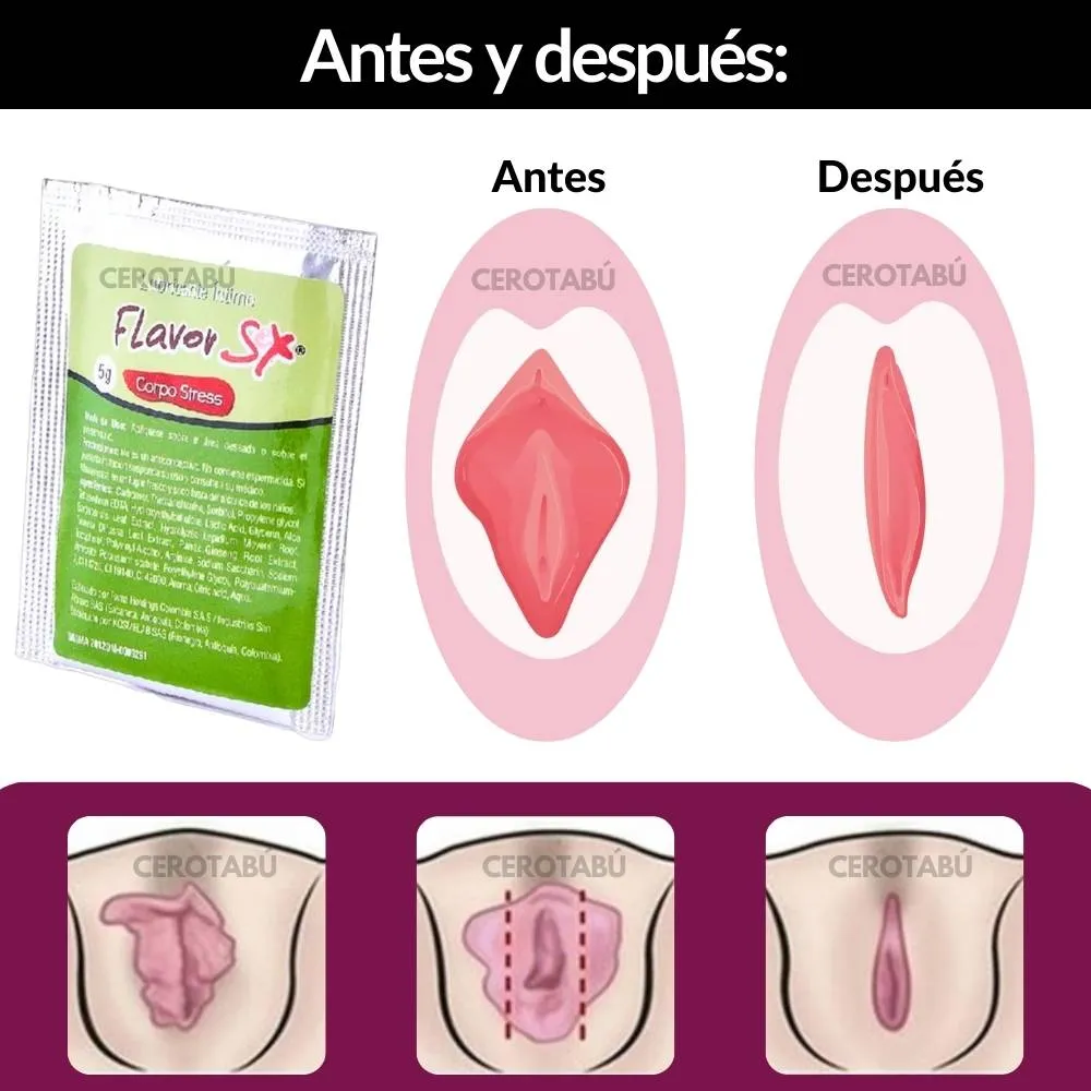 Lubricante Intimo Estrechante Vaginal Flavor x5 g