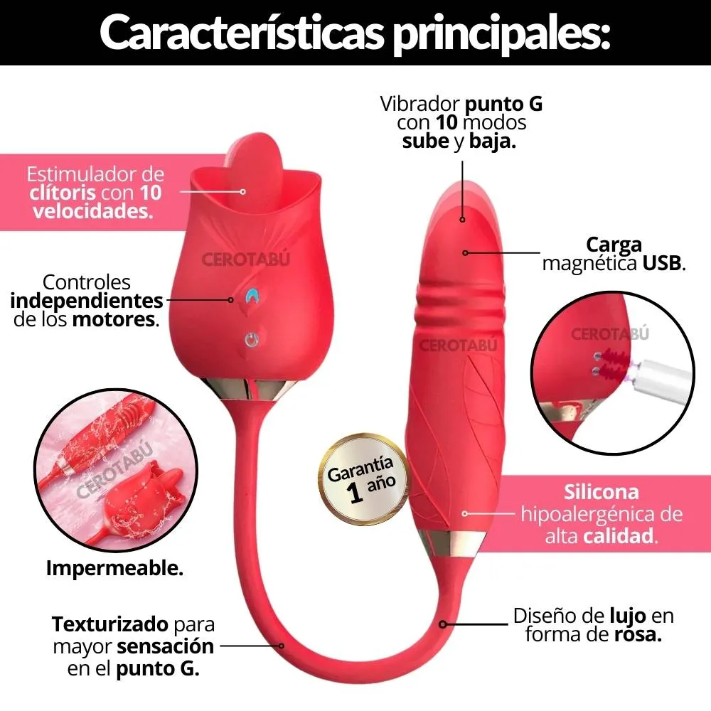 Vibrador Rosa Consolador Punto G Y Clítoris Juguete Sexual 