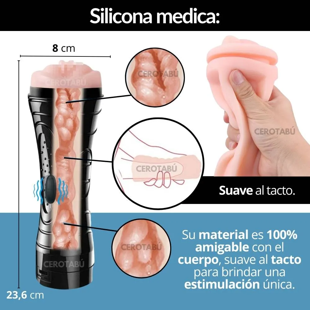 Vibrador Masturbador Masculino Boca Textura Ultra Realista 