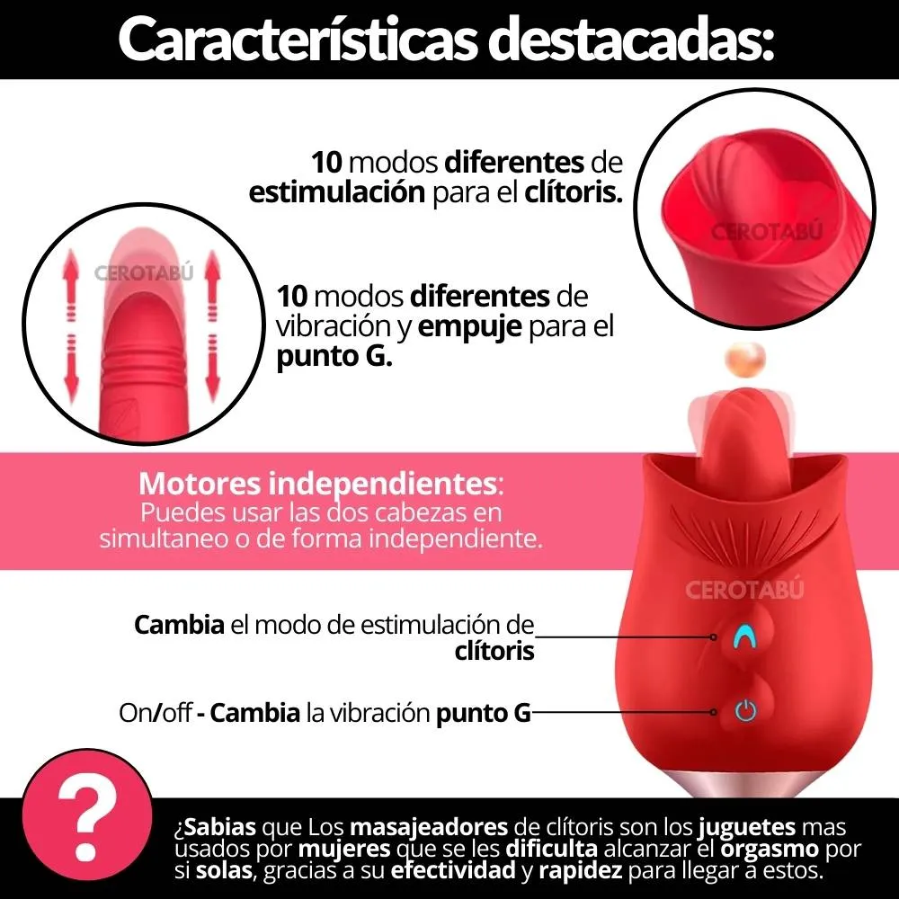 Vibrador Rosa Consolador Punto G Y Clítoris Juguete Sexual 