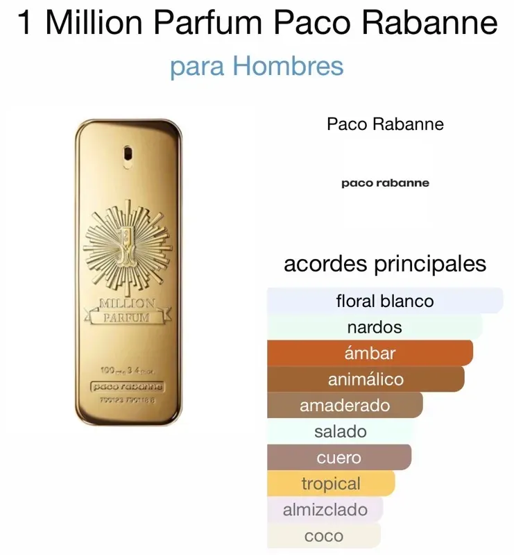 Perfume One Million Parfum Paco Rabanne ( Replica AAA Americana Importada ) -  Hombre –