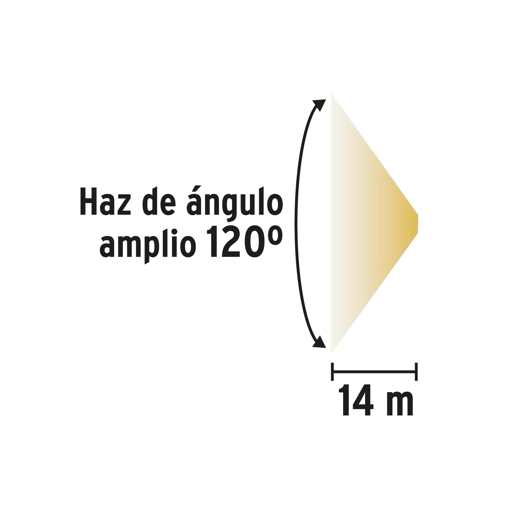 Linterna Minero 100 Lm 14 M De Pilas Ipx2 Pretul 3 Funciones