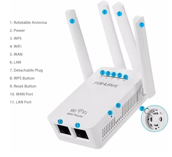 Repetidor Wifi Router 4 Antenas