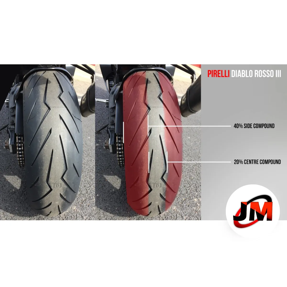 Llanta 100/80-17 Pirelli Diablo Rosso 3 Radial Tl