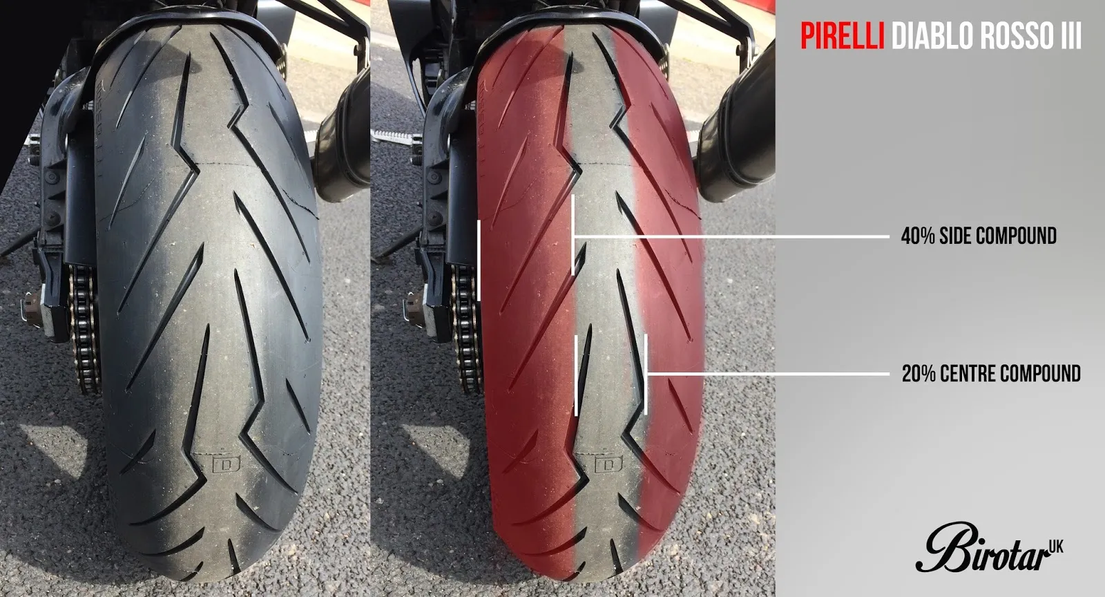 Llanta 110/70-17 Pirelli Diablo Rosso 3 Radial Tl