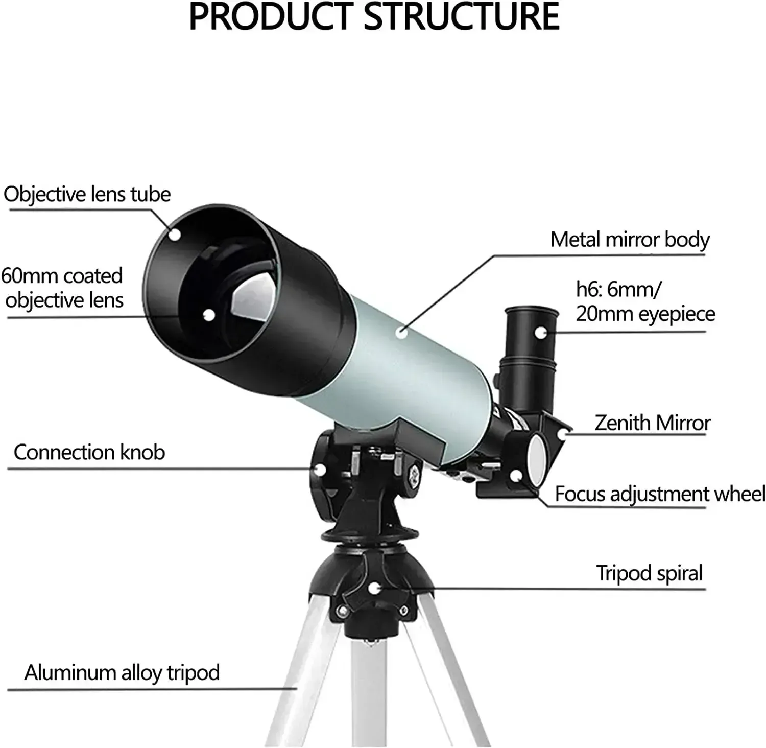 Telescopio Astronomico 