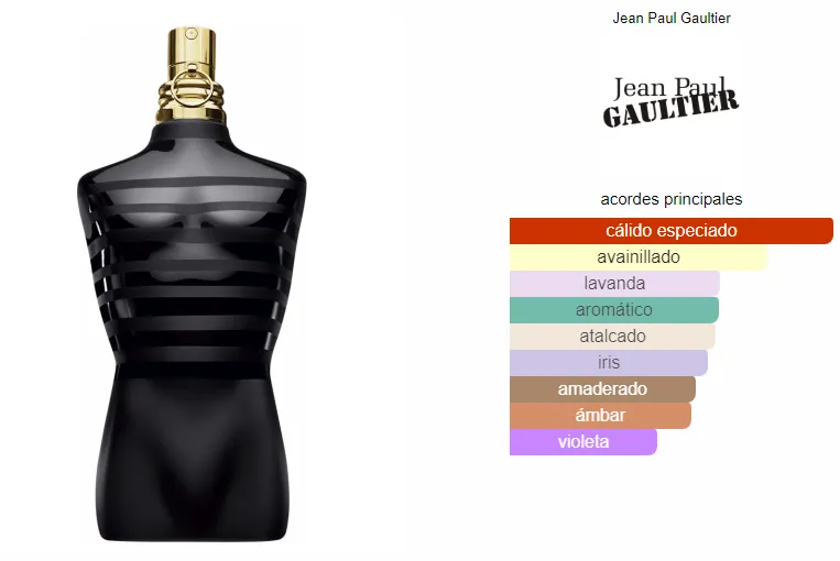 Perfume Le Male Le Parfum Jean Paul Gaultier Para Hombres