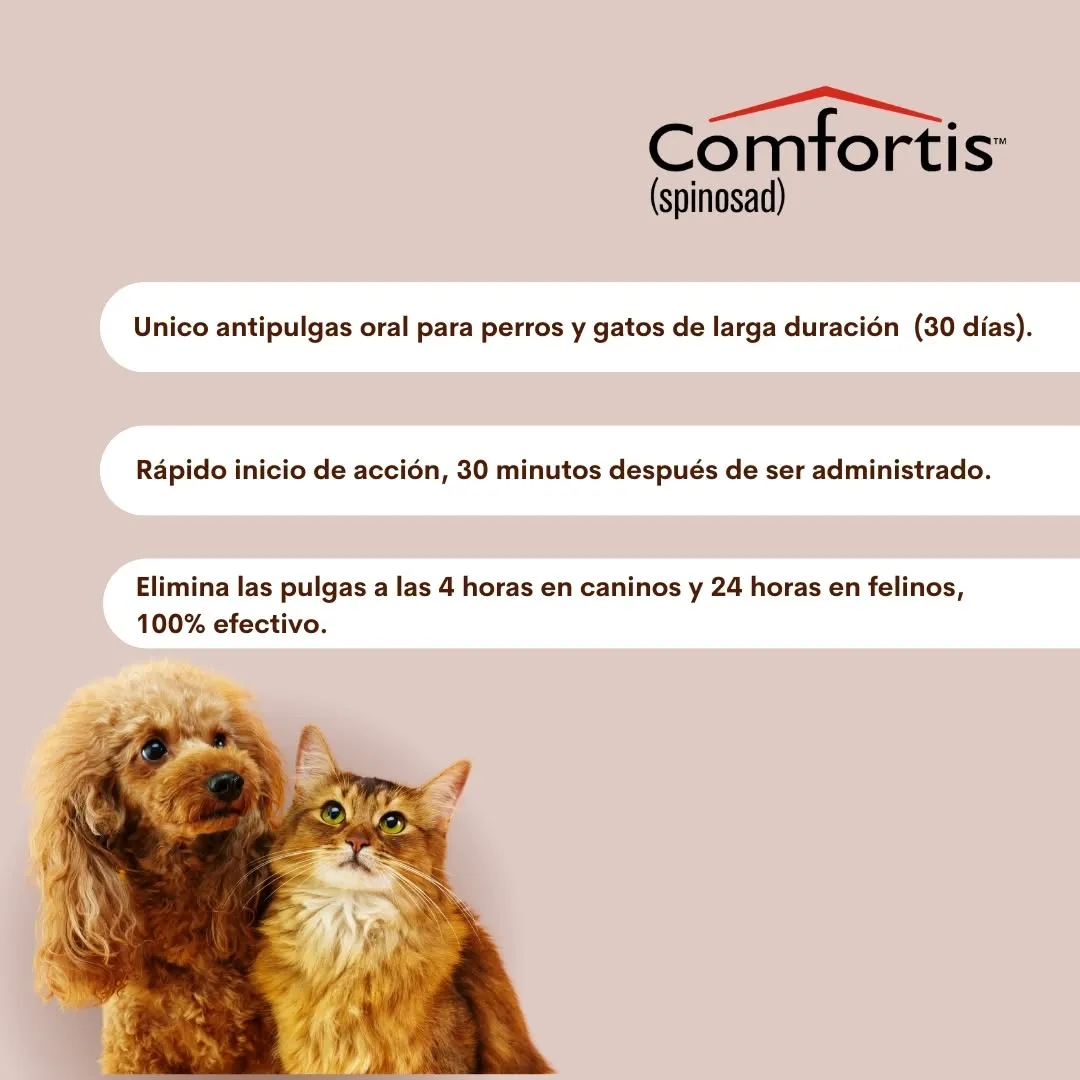 Comfortis Antipulgas para Perros De 27.3Kg  A 54.5 Kg 