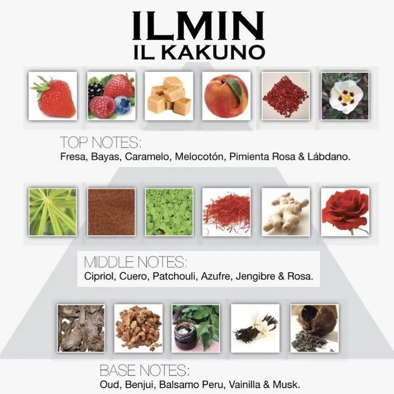 Ilmin Il Kakuno Unisex 30ml