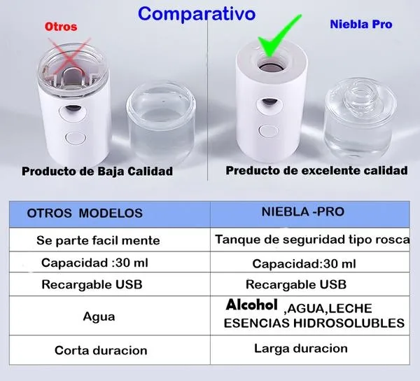 Humidificador NIEBLA PRO  4 EN 1