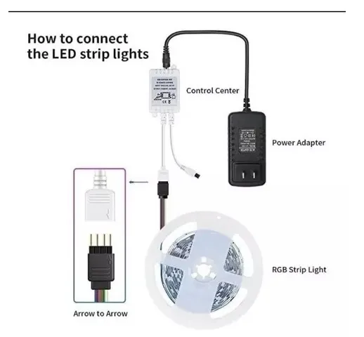 Cinta Led Rgb 5 metros  Multicolor Con Control Y Adaptador