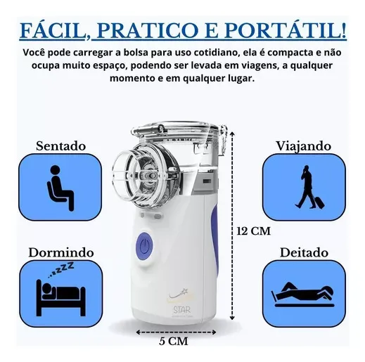 Nebulizador Portatil Pediatrico Y Adulto