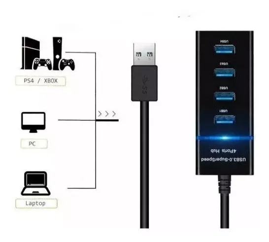 Hub Usb 3.0 De 4 Puertos De Alta Velocidad 5 Gbps Compacto