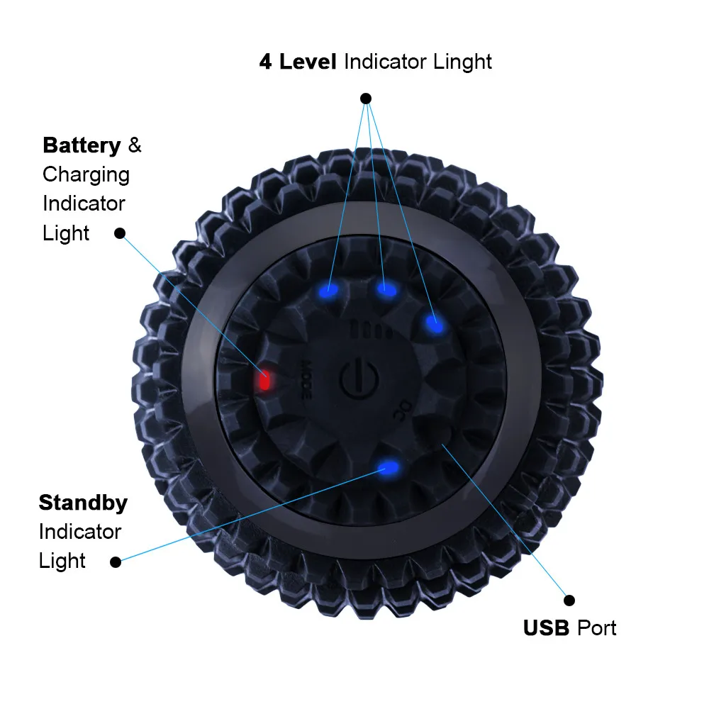 Pelota Masajes Teknofit 3 Niveles 