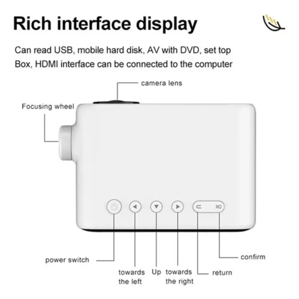 Mini Proyector LED YG280 Portátil Con Control Remoto Hd 1080p HDMI USB