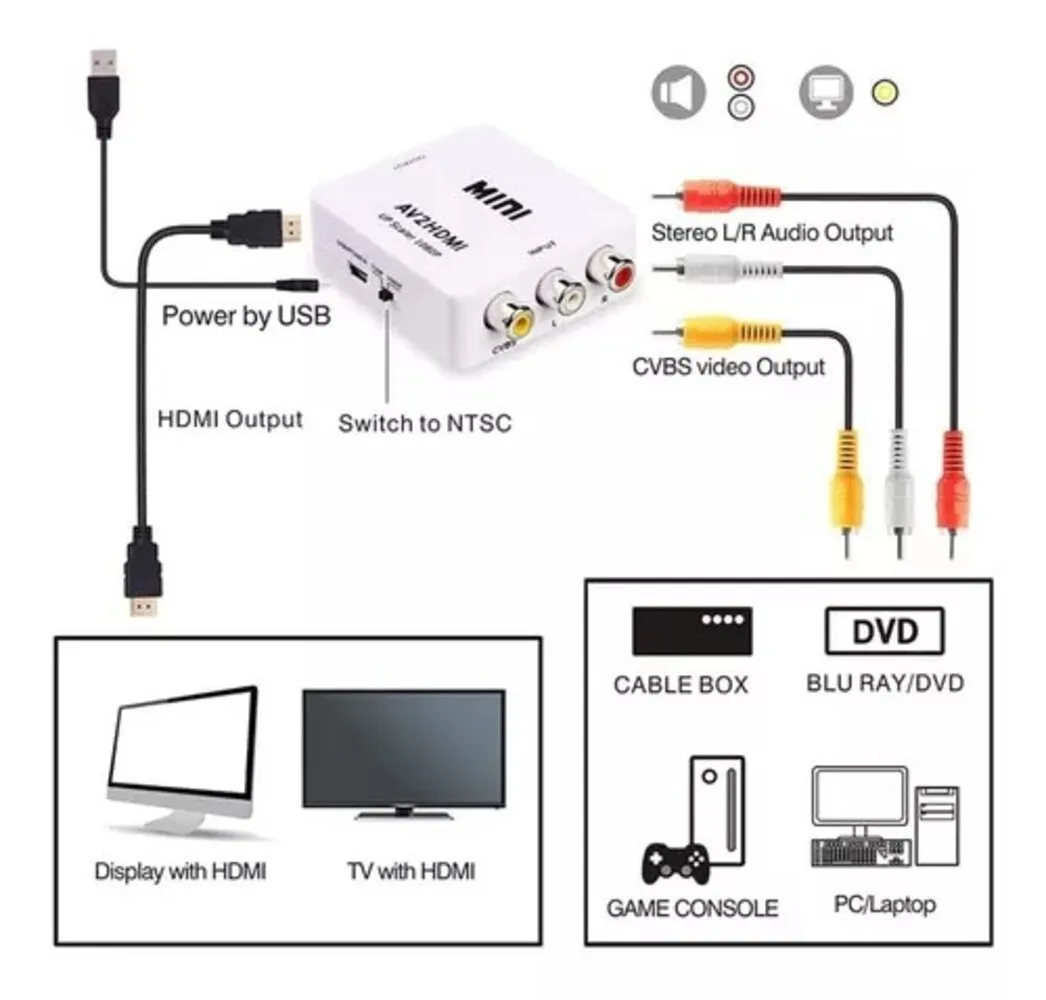 Convertidor Adaptador De Rca A Hdmi Video Full Hd 1080p