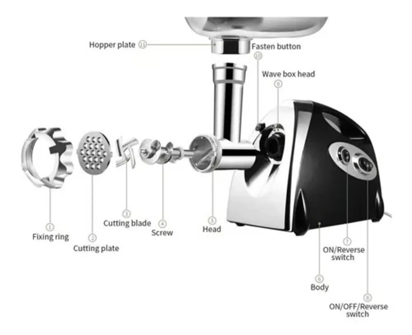 Molino Eléctrico Picador De Carne Swisshome 2800 W