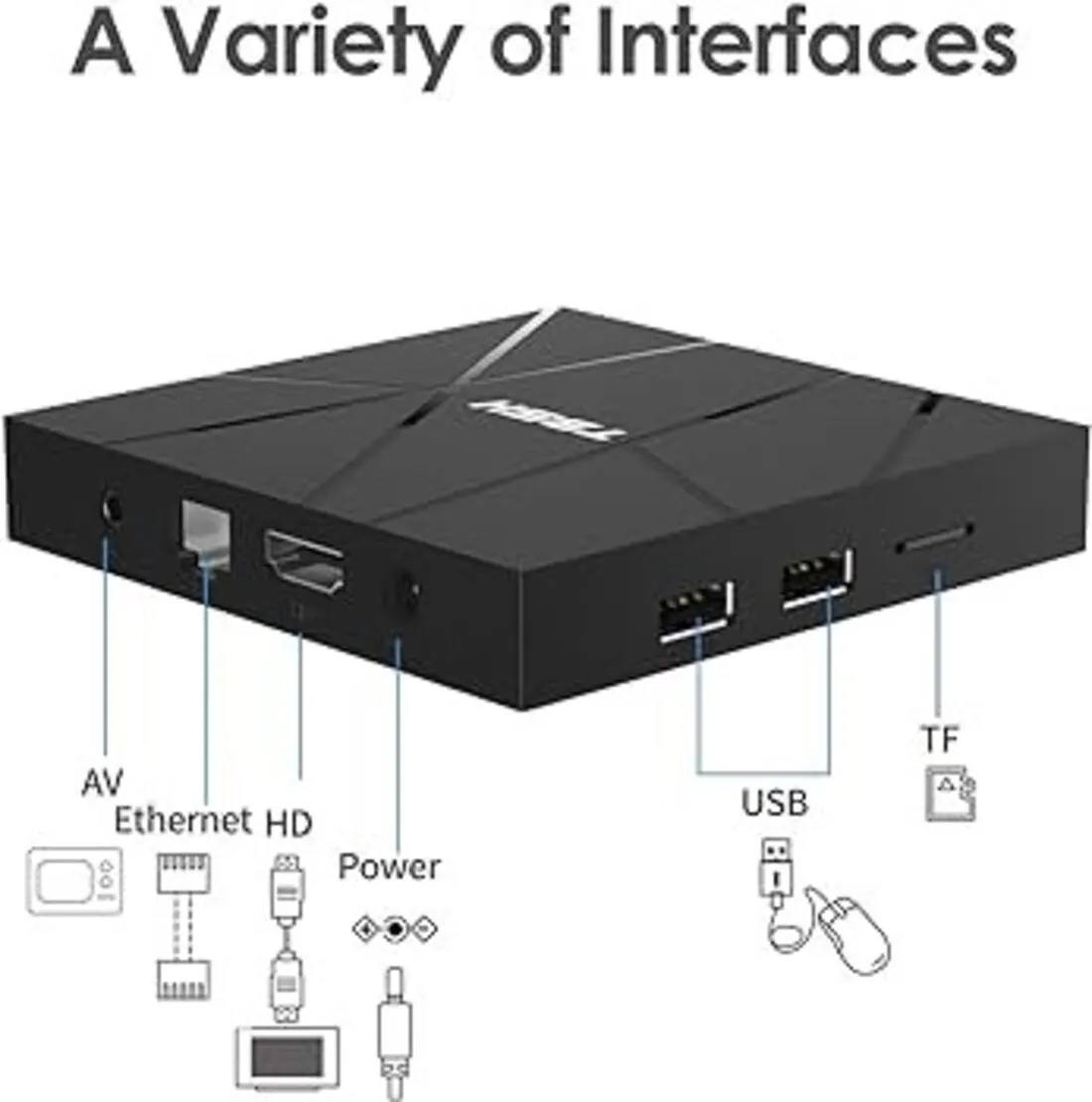 Tv Box 4 Gb + 64 Ram - Convierte Tv a Smart Tv