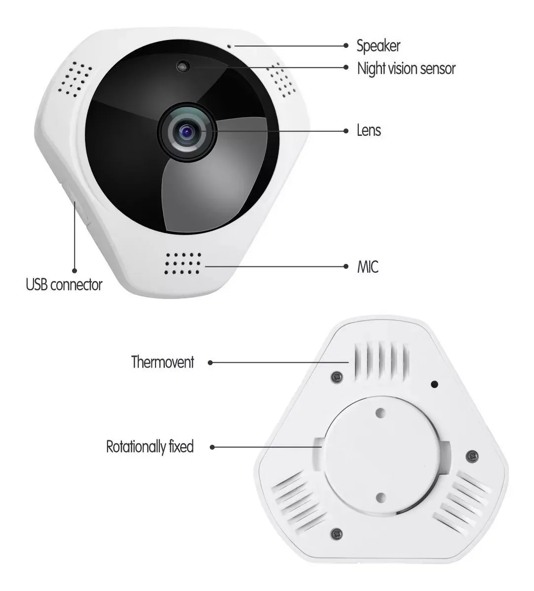 Camara Panoramica 360° Ip Inalambrica Ojo De Pez Triangular