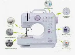 Maquina De Coser Multifuncional Portátil Domestica UFR505