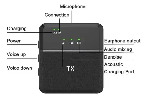 Micrófono De Solapa Inalambrico Doble Para Celular Tipo C Sx8