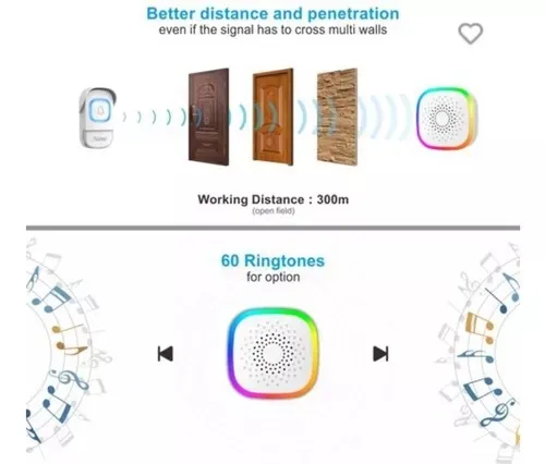 Timbre Inalámbrico Varios Tonos Varios Niveles Indicador Led (Huge) Ref: Rl-5990