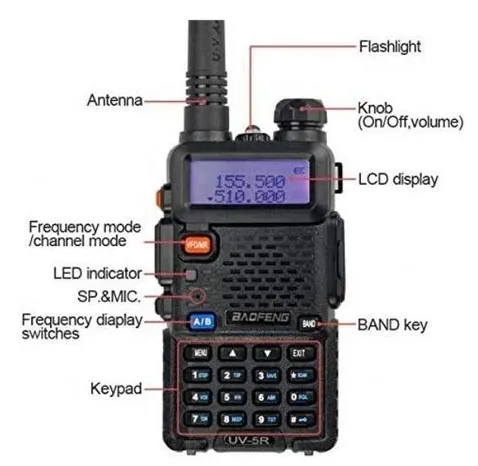 Radio Walkie Profesional Baofeng Uv5r Unidad