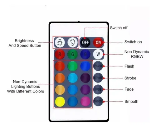 Cinta De Luz Led Rgb 10mts Con Control Y Bluetooth App 