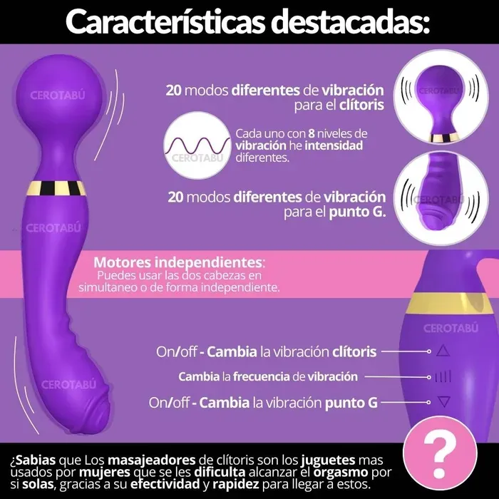 Vibrador Masajeador Clítoris Juguete Sexual Hitachi Finix