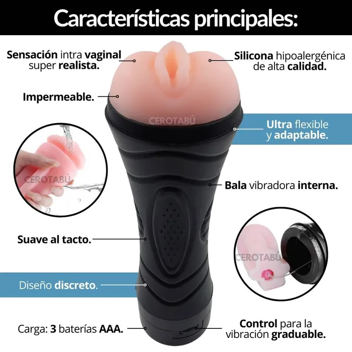 Vibrador Masturbador Masculino Vagina Textura Ultra Realista 