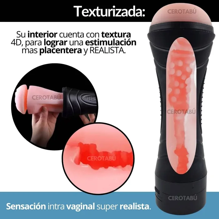 Vibrador Masturbador Masculino Vagina Textura Ultra Realista 