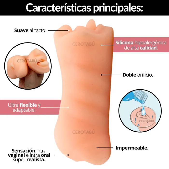 Vagina Y Boca Masturbador Sexual Masculino 2 En 1 Silicona