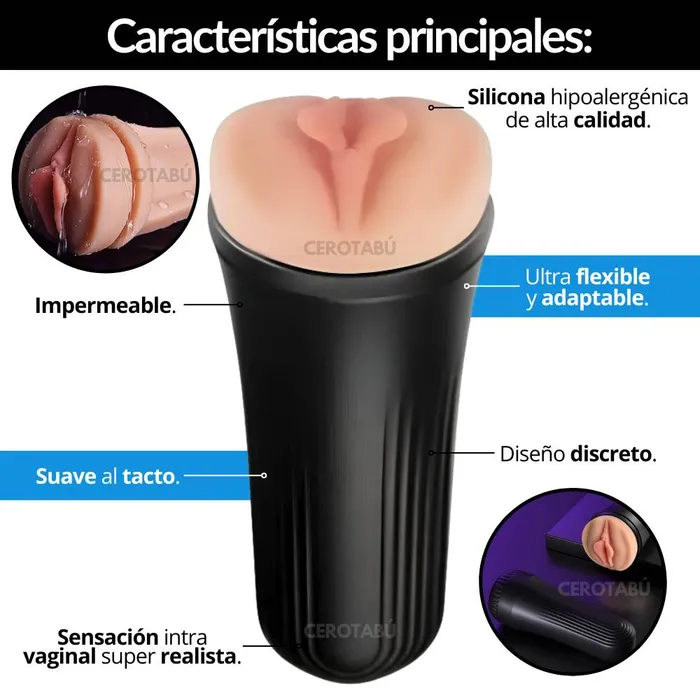 Masturbador Masculino Vagina Ultra Realista Texturizado 