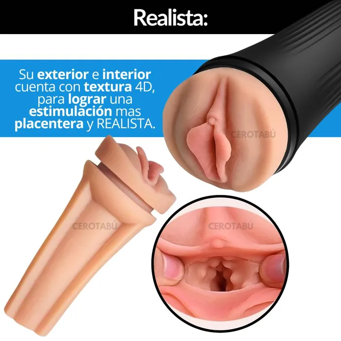 Masturbador Masculino Vagina Ultra Realista Texturizado 