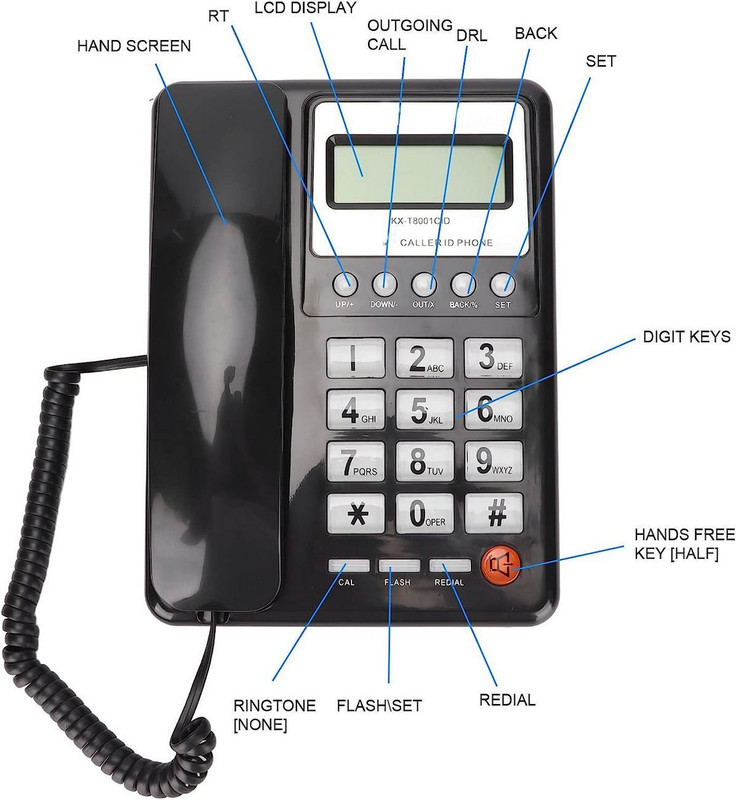 Teléfono PANASONIC KX-TGB310LW 1 Base Negro/Blanco