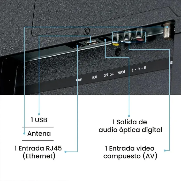 Televisor Challenger 65" Smart TV 4K HDR