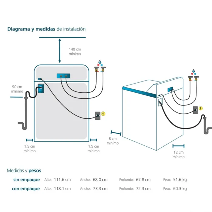 Lavadora Mabe Automática Infusor 20 kg - LMC70203WDAB0