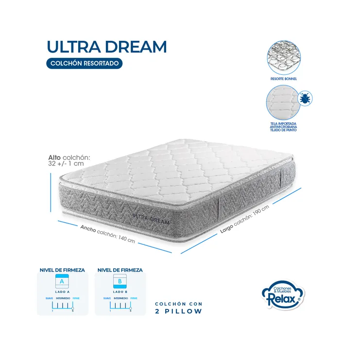 Colchón Doble Ultra Dream Colchones Relax 140x190x32cm Ortopédico Resortado Firme + 2 Almohadas + 1 Protector MP colchon Ultra Dream doble + 2 almohadas + protector