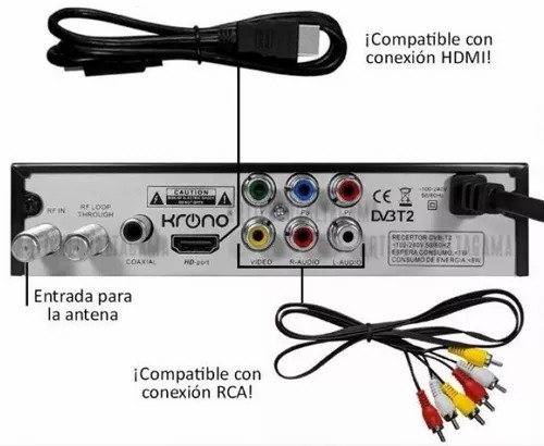 Decodificador Tdt Con Antena Control y Cables - Luegopago