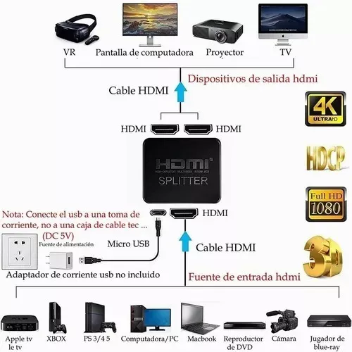 Cable 1x2 Splitter HDMI Divisor De Señal Conecta 2 Monitores Splitter  Divisor De Señal HDMI Splitter