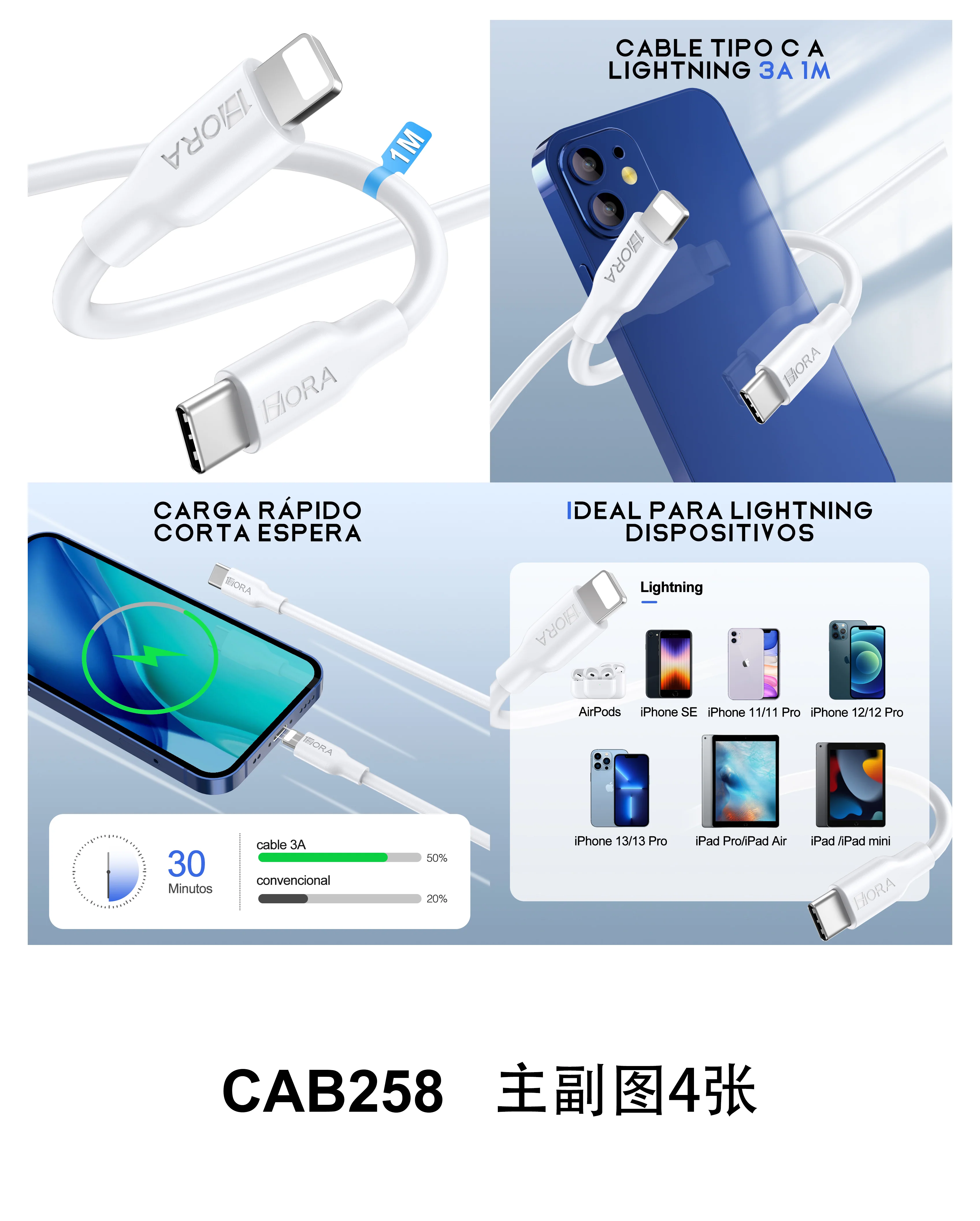 Cable Usb C A Lightning Pd 20w Carga Rapida iPhone 480mbps