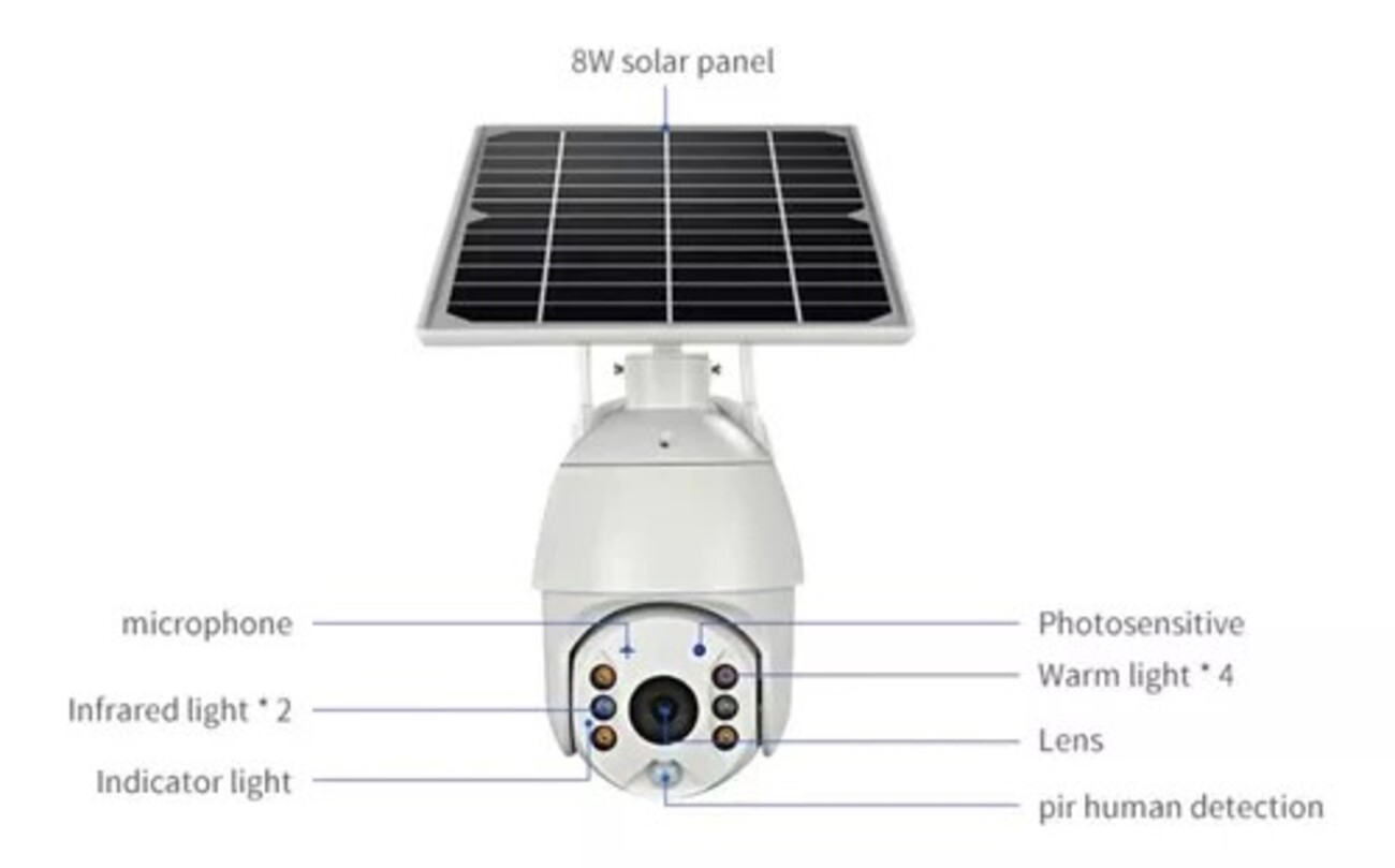 Cámara Solar WIFI 4150-18 Exterior IP65 Vision Nocturn – Ecoled Colombia