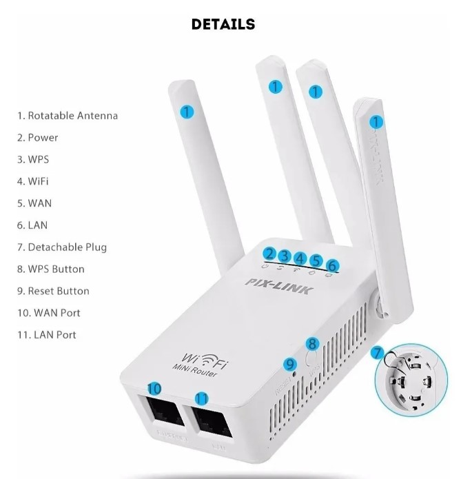 Repetidor Extensor Router Pix-link Wifi 300mbps Rompemuros