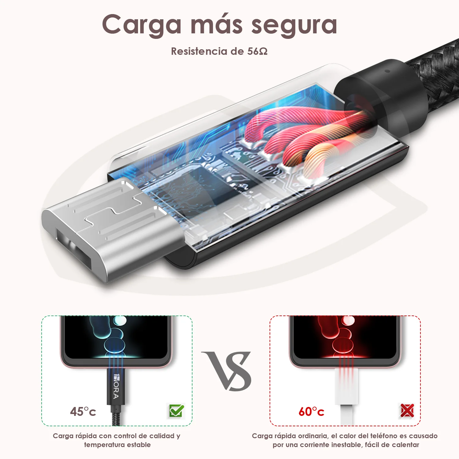 Cable Imán Para Celular Iphone Lightning IOS Carga Rápida Y Datos 3A -  ELE-GATE