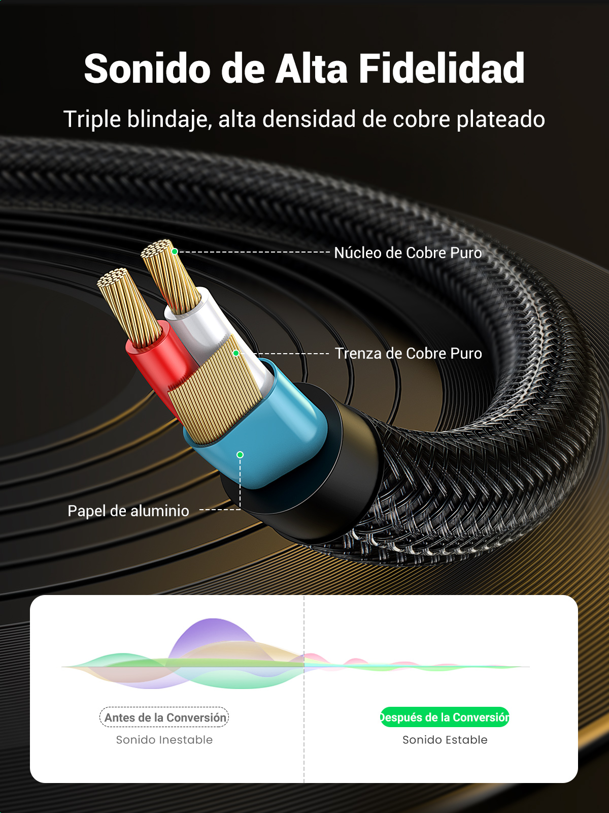 Cable 2 Plug 6.5mm A Plug 3,5mm Stereo 3mts Ugreen 10615