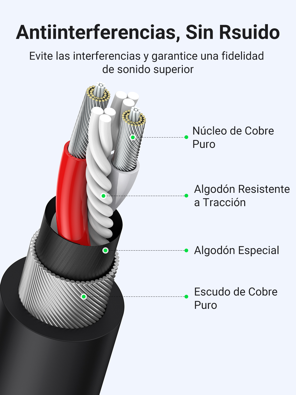 Cable De Micrófono Xlr 3mt Ugreen 20711