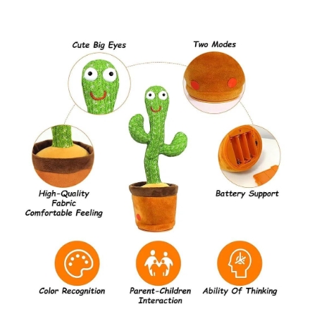 Cactus Bailarin Repite Palabras Original Pronunciaen Español